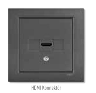 Viko Karre 55 Multimedya Konnektörler (Mekanizma)